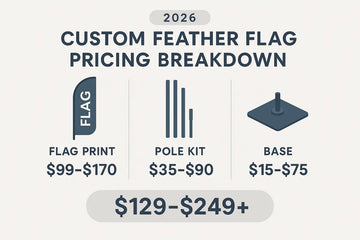Custom feather flag pricing breakdown showing flag pole and base costs for 2026