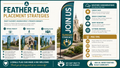 Infographic explaining placement strategies for Join Us community church feather flag