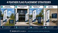 Infographic showing 4 placement strategies for Modern Multi-Campus church feather flag
