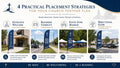 Infographic showing four placement strategies for church feather flags