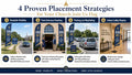 infographic showing 4 proven placement strategies for church join us feather flags roadside twin entrance parking lot indoor lobby