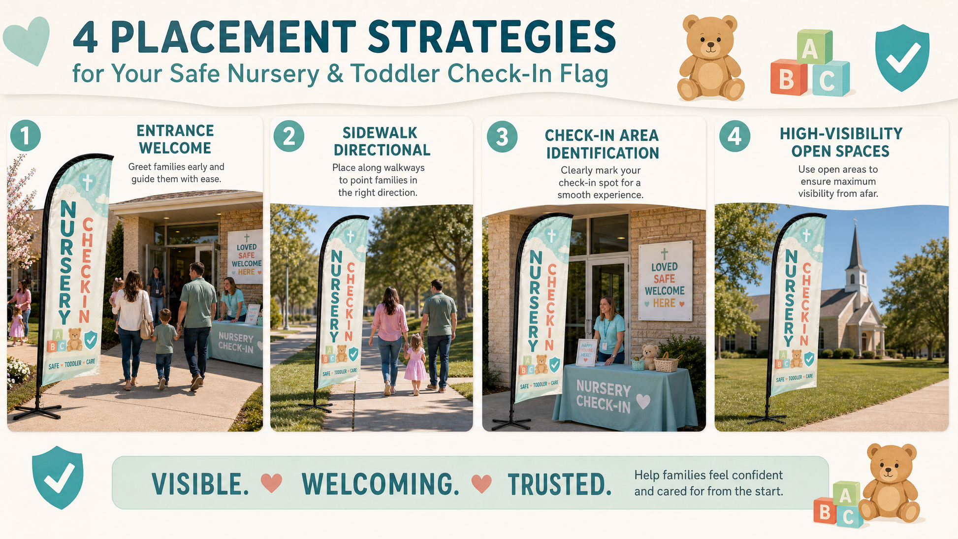 Infographic showing 4 placement strategies for church nursery check-in feather flag