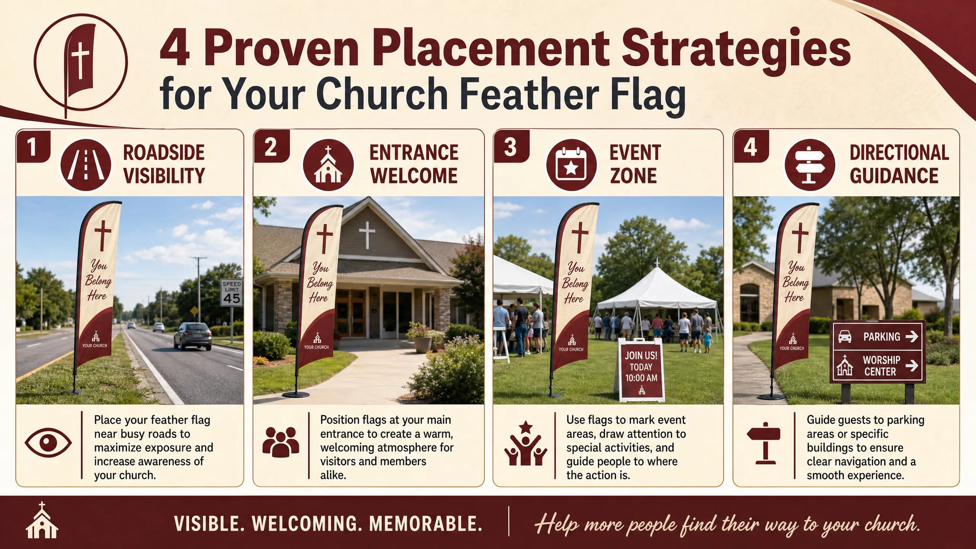 infographic showing four proven placement strategies for church feather flags