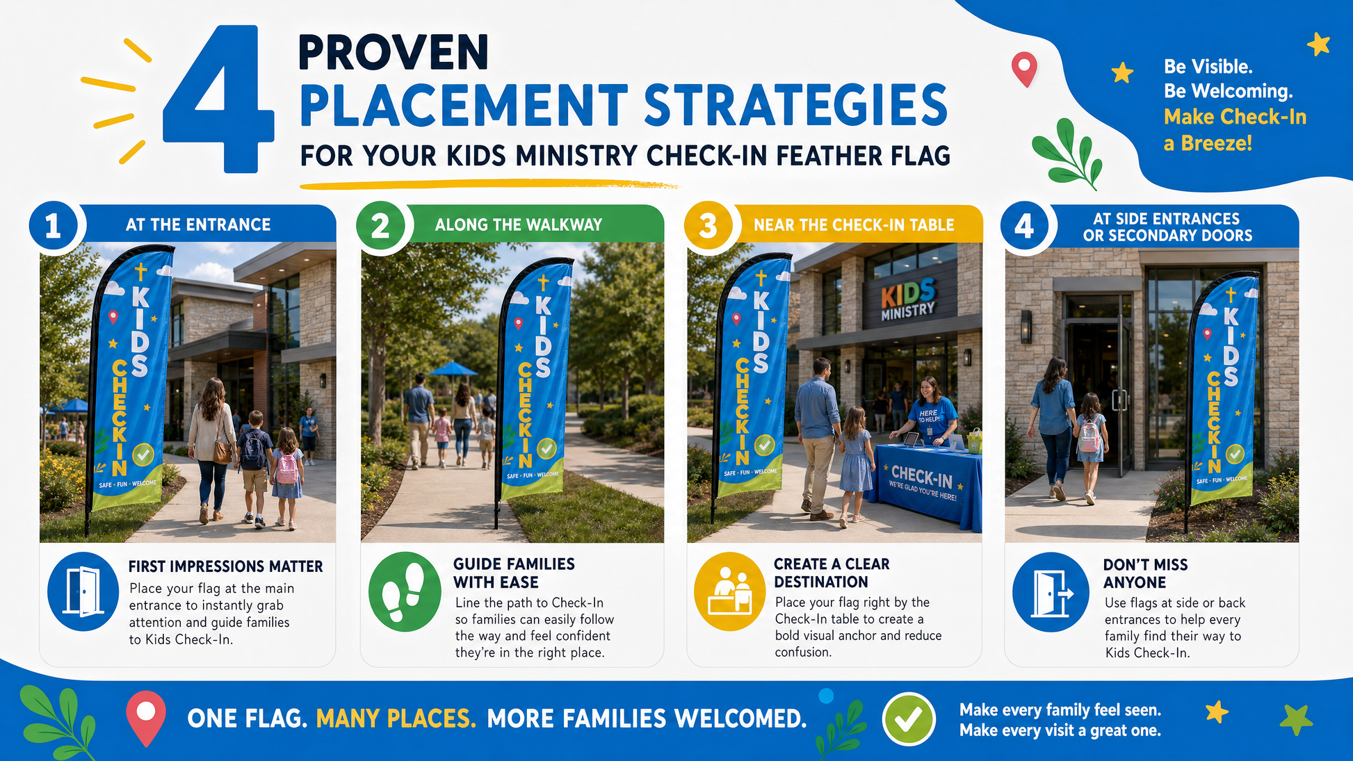 Infographic: 4 Proven Placement Strategies for Kids Ministry Check-In Feather Flag