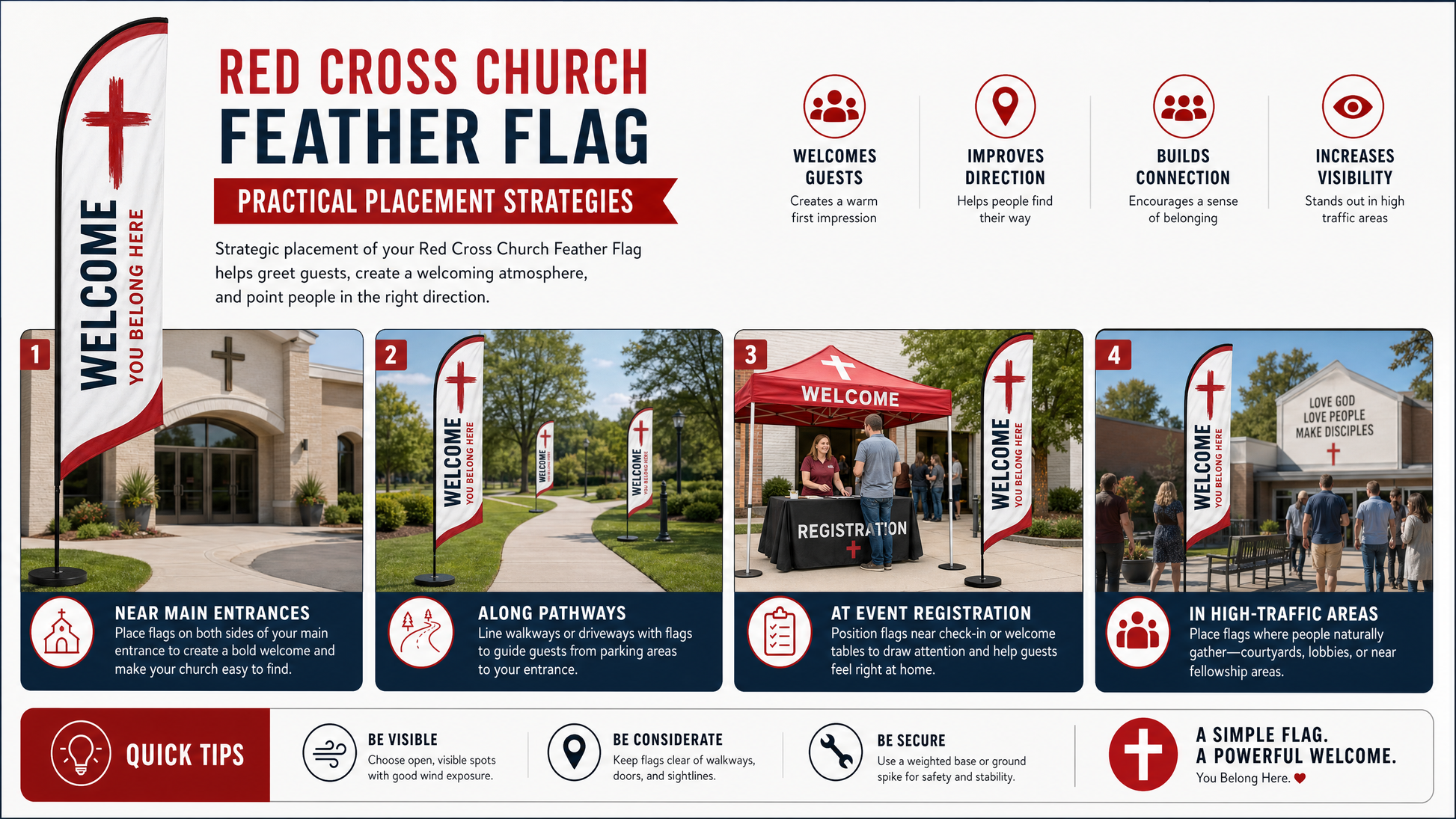 Placement infographic for Red Cross Church Feather Flag