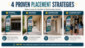 Sunday School Classrooms Flag 4 Proven Placement Strategies Infographic