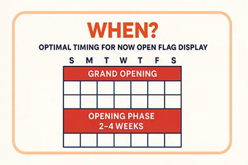 NOW OPEN feather flag deployed during grand opening and initial weeks of launch